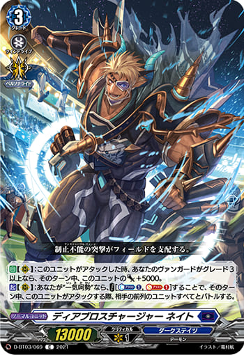 ディアブロスチャージャー ネイト