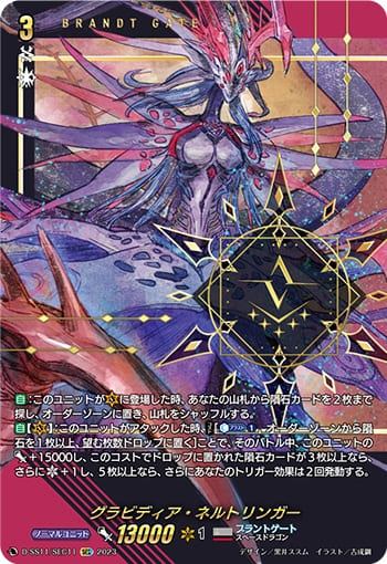 グラビディア・ネルトリンガー