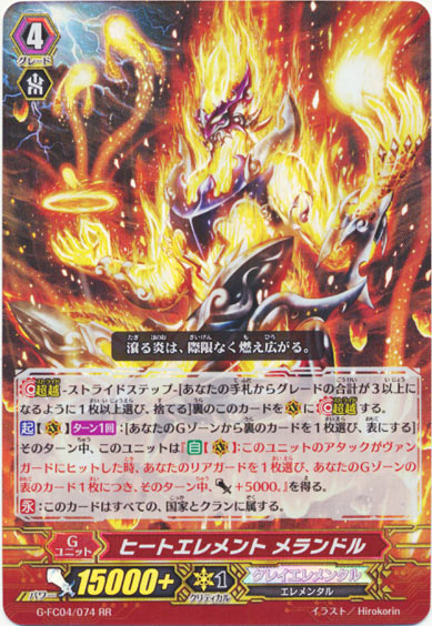 ヒートエレメント メランドル