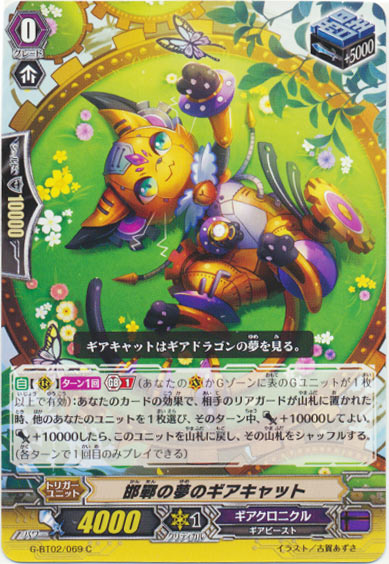 邯鄲の夢のギアキャット